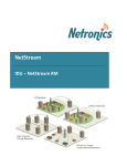 IDU-NetStream RM