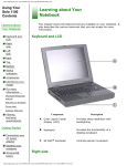 SOLO 1100 USER MANUAL