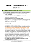 Intinity Software Release Notes v.6.4.1