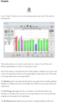 Miridia Technology - AcuGraph® User Manual