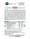 Data Sheet Histone H4(R3) Universal