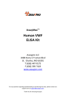 Human VWF ELISA Kit