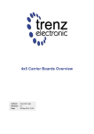4x5 Carrier Boards Overview-v17
