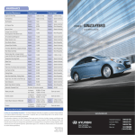 HYUNDAI SONATA HYBRID - Sales Training Guide