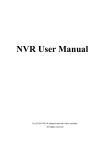 DVR User Manual