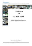 User Manual For X3-H0204 MDVR Mobile
