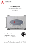 USB-7230/7250 USB 2.0-based Digital I/O Module v. 2.00