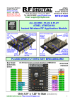 RFD21820 - RF Digital