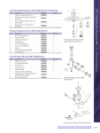 GC Columns and Accessories >>