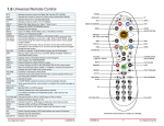 INS User Manual for Prime Martini - NU