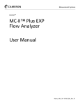 NUFLO™ MC-II™ Plus EXP User Manual