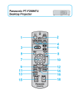 Panasonic PT-F200NTU Desktop Projector