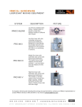 irmco® hardware pro mix i