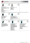 Digital Multimeters