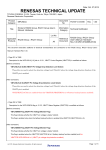 Errata to RX230 Group, RX231 Group User`s Manual: Hardware