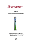 RVE-2 INSTRUCTION MANUAL