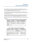 Visual Elite - Mentor Graphics SupportNet