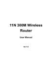 11N 300M Wireless Router