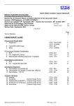 HpB Cancer Regimens v.5.2 NWLCN 20 Oct 2011