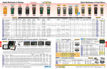 Test & Tools - Jameco Electronics