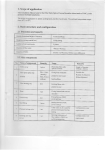 1. Scope of appliiation 2. Basic structure and configuration