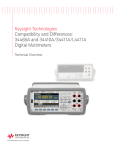 Compatibility and Differences of DMMs