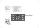 1 Operator control panel