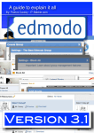 Edmodo : A Guide to Explain it All