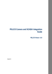 PELCO Camera and SCADA Integration Guide
