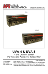 Model UVA-4 & UVA-8