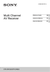 Multi Channel AV Receiver