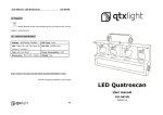 LED Quatroscan
