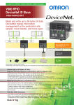 V680 RFID DeviceNet ID Slave V680-HAM42-DRT