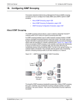 TMOS User Manual (76.8800FP801/4-A)