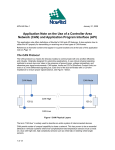 (CAN) and Application Program Interface