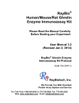 Ghrelin EIA - RayBiotech, Inc.