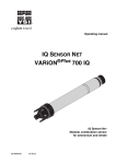 IQ SensorNet VARiON Sensor User Manual