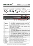 1 Channels 1. In Live and Playback modes - Tri