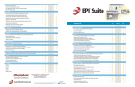 EPI Suite Feature Summary