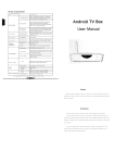 Android TV Box User Manual