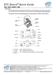 Desire Series v1.5.0 Quick Guide