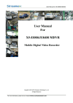 User Manual For X5-E0804/E0408 MDVR