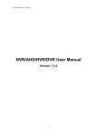 5400C Series DVR User Manual
