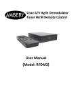 User Manual (Model: RFDM2)