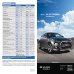 Veloster Turbo QRG - Sales Training Guide