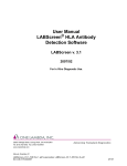 User Manual LABScreen HLA Antibody Detection