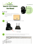 Smurf A1 P2P IP Camera User Manual