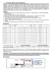 Thanks for purchasing our Electronic Speed Controller