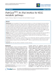 An iPad interface for KEGG metabolic pathways