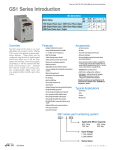 GS1 series of AC drives
